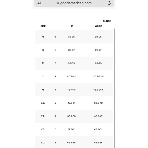 Nwt Good American ‘90s Hot Shoulder Sparkle Metallic One Piece in Kelly Green - Picture 9 of 9